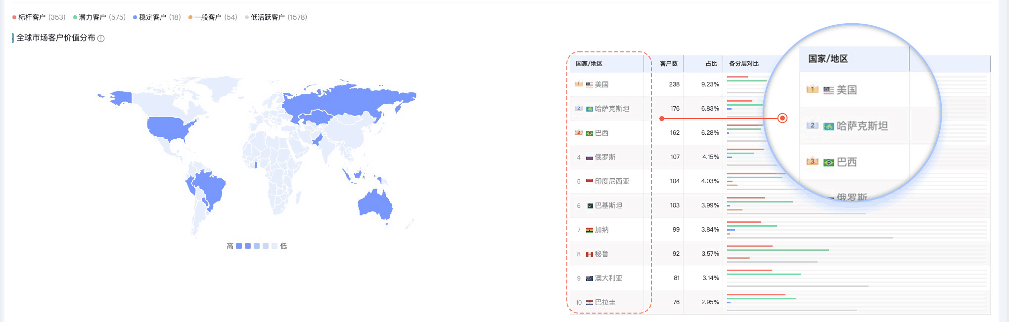 EVO视讯官网,EVO视讯官网外贸通,上海EVO视讯官网 EVO视讯官网,EVO视讯官网外贸通,上海EVO视讯官网