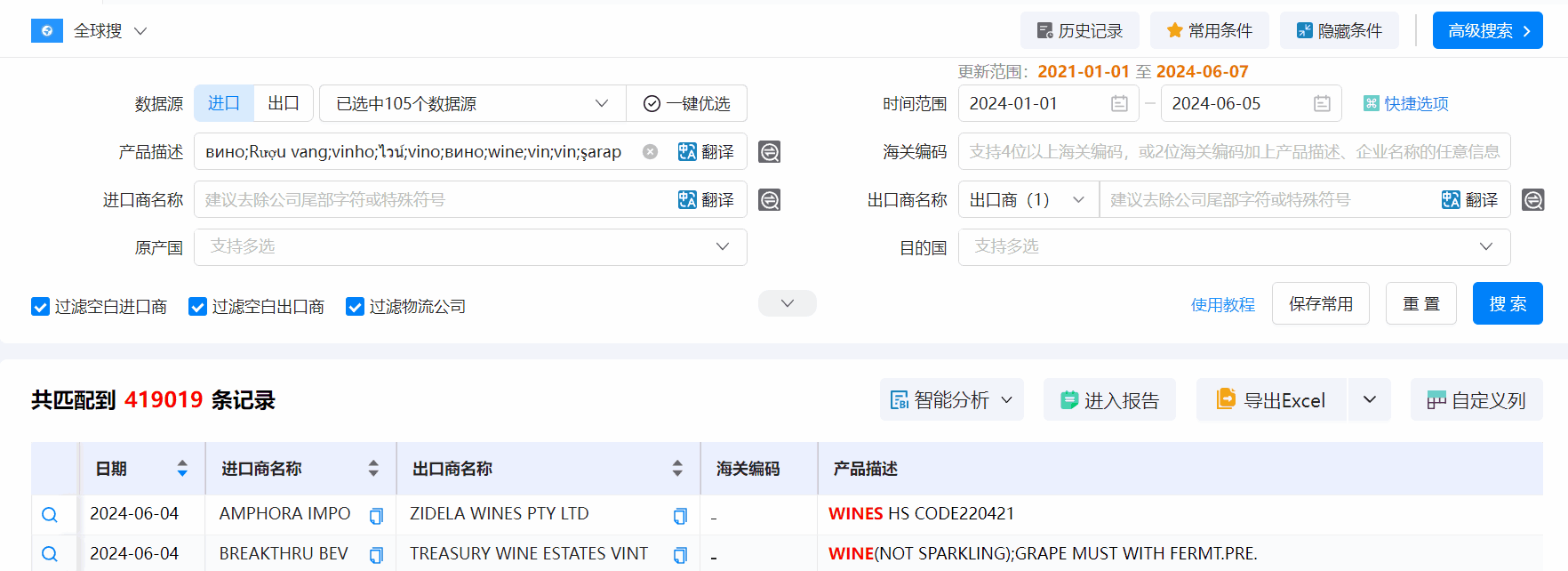 采购商,找采购商,找到采购商