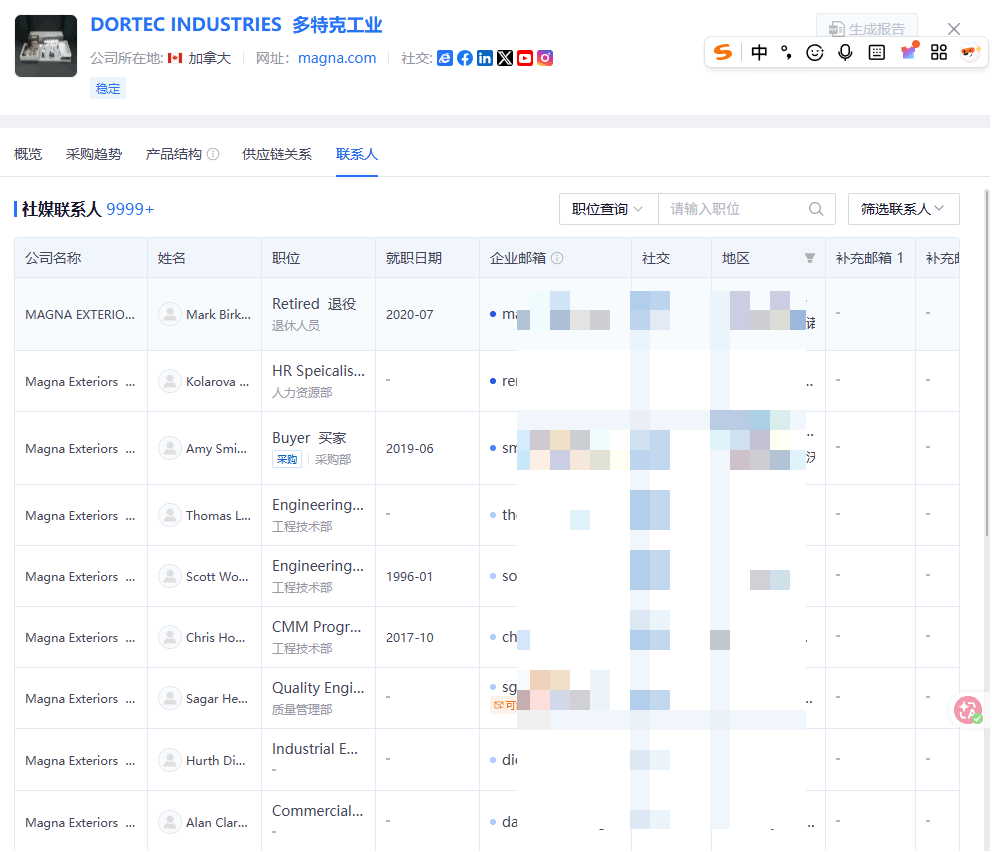 加拿大进出口数据,进出口数据,加拿大进出口 加拿大进出口数据,进出口数据,加拿大进出口