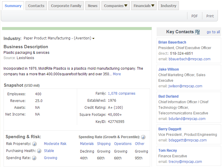 EVO视讯官网,P2P海外邀约,外贸数据,海关数据，邓白氏,微码邓白氏