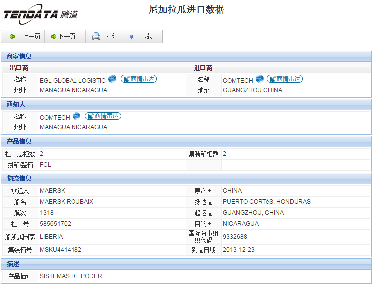 海关数据,进出口数据,进口数据,EVO视讯官网,贸易,尼加拉瓜
