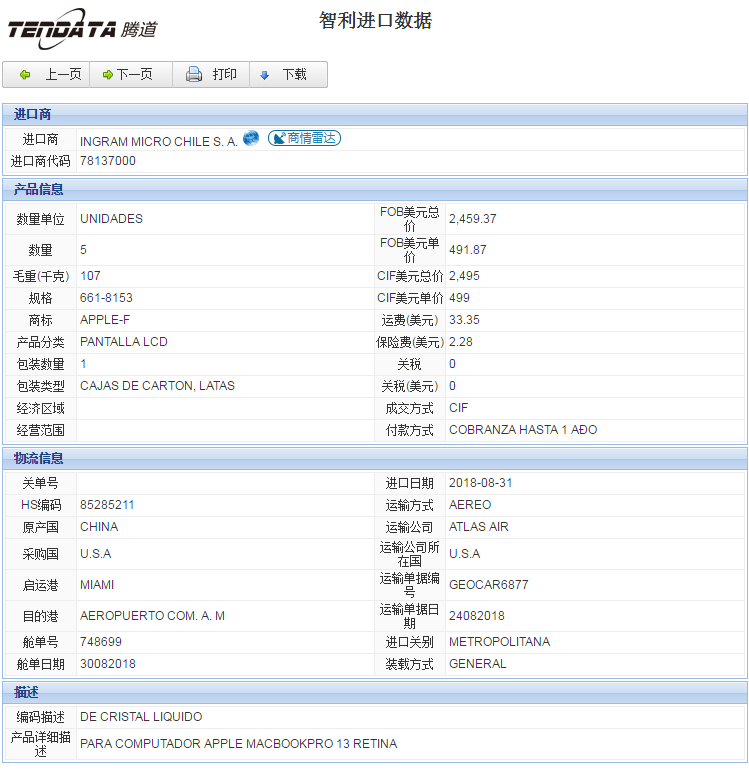 海关数据,进出口数据,进口数据,EVO视讯官网,贸易,智利